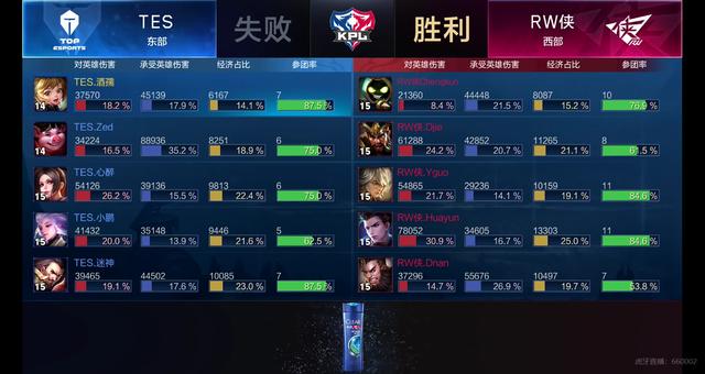 罗马队在这 罗马队在这