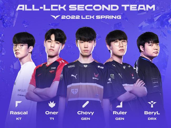 倾向防守犯 倾向防守犯