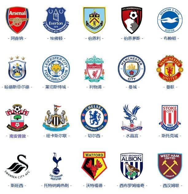 的容错极低 的容错极低